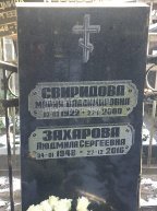 Свиридова Мария Владимировна